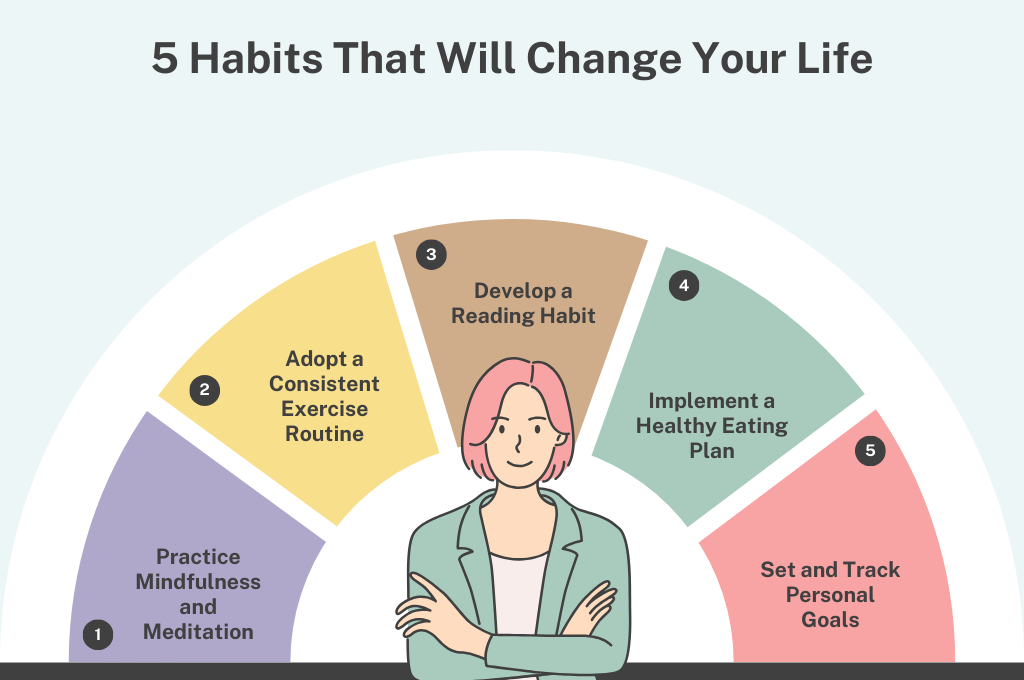 5 Habits That Will Change Your Life